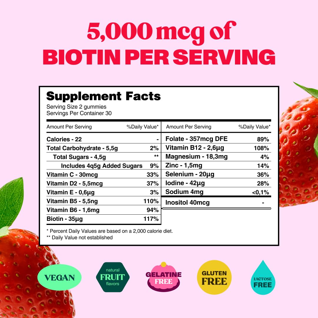 Bloom Robbins Hair Gummy Strawberry flavor close-up highlights tasty daily prenatal intake.
