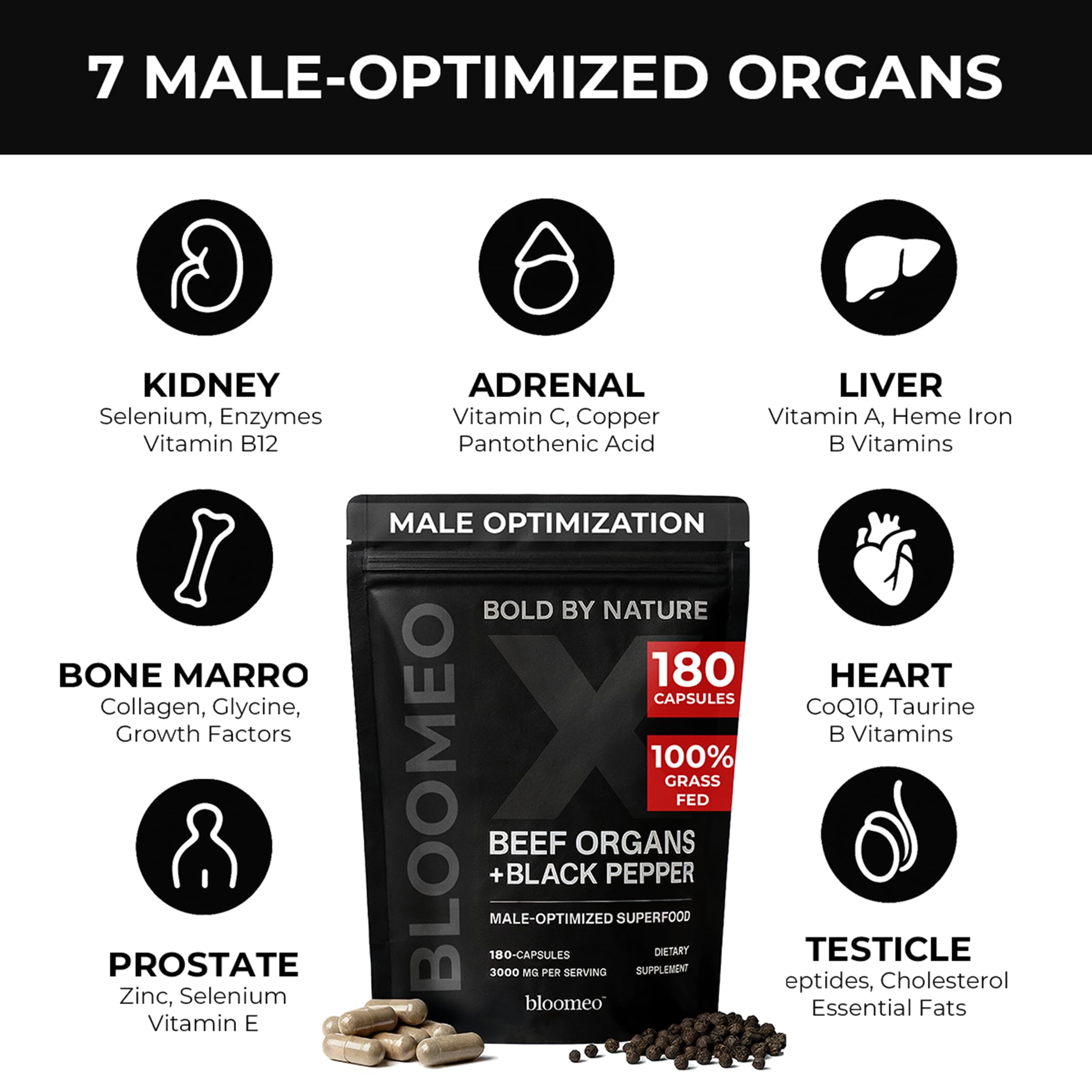 Bloomeo seven-organ blend demonstrates holistic bovine nutrition for vitality.