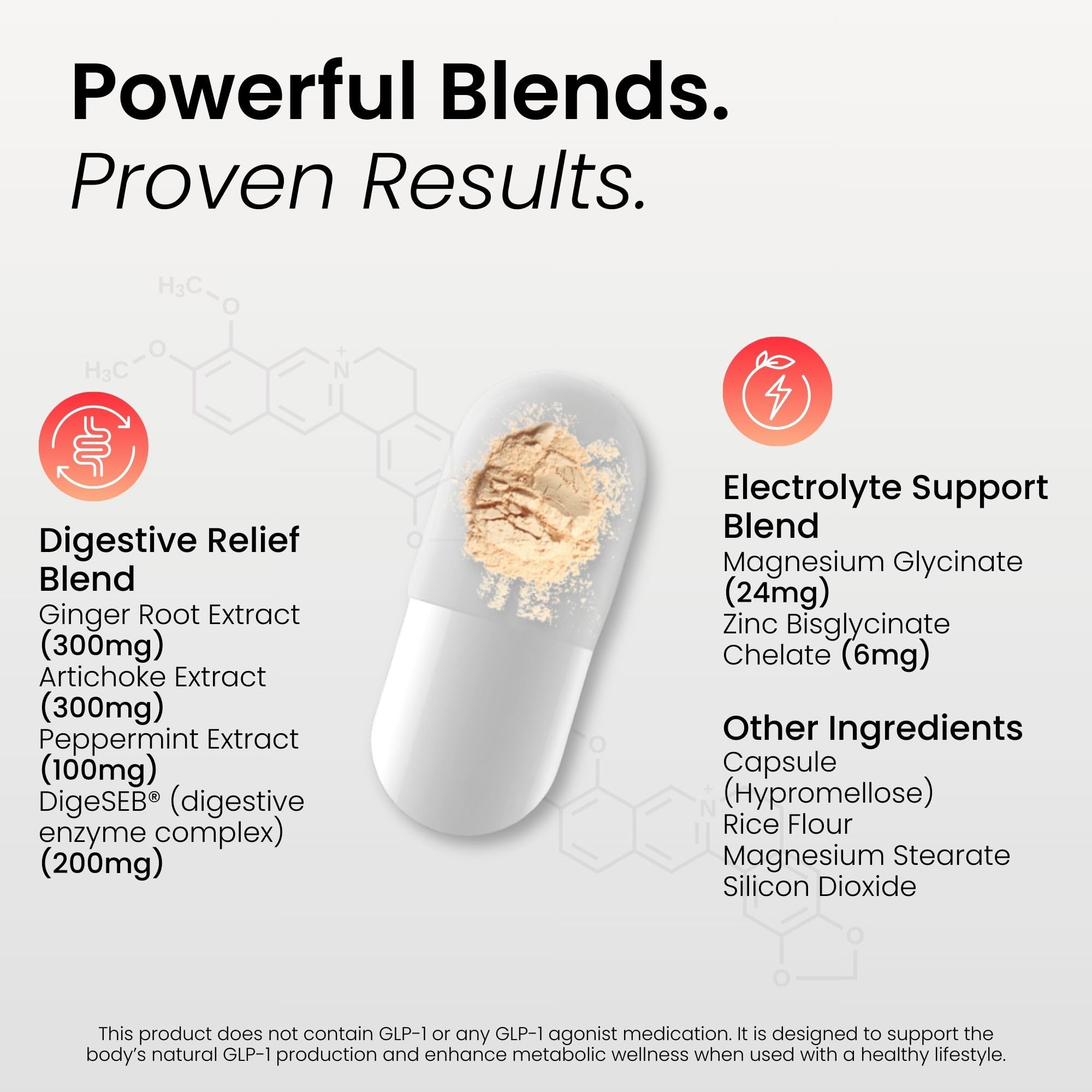 BloomMD electrolytes bottle emphasizing hydration support during appetite changes.
