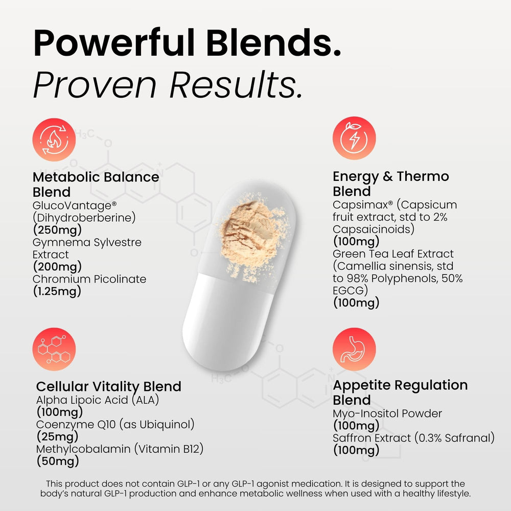 BloomMD GLP-1 natural booster with green tea extract signals gentle energy support