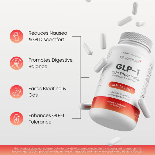 BloomMD GLP-1 relief capsules close-up showing easy-to-swallow relief for gut comfort.