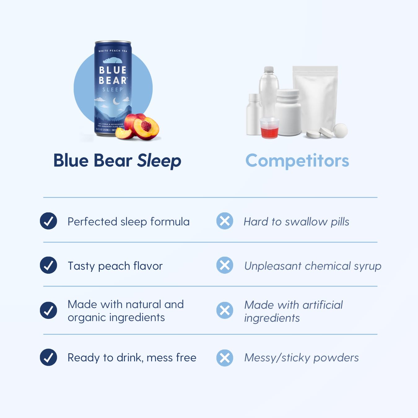 Blue Bear ashwagandha herbs in a calming tea blend