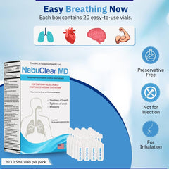 Blue Echo Care NebuClear MD preservative-free label supports gentle daily respiratory care.