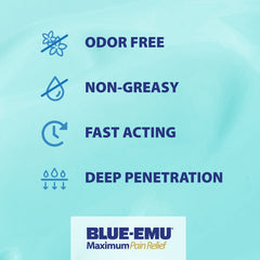 BLUE-EMU Maximum Pain Relief Cream applied to shoulder to support daily activities.