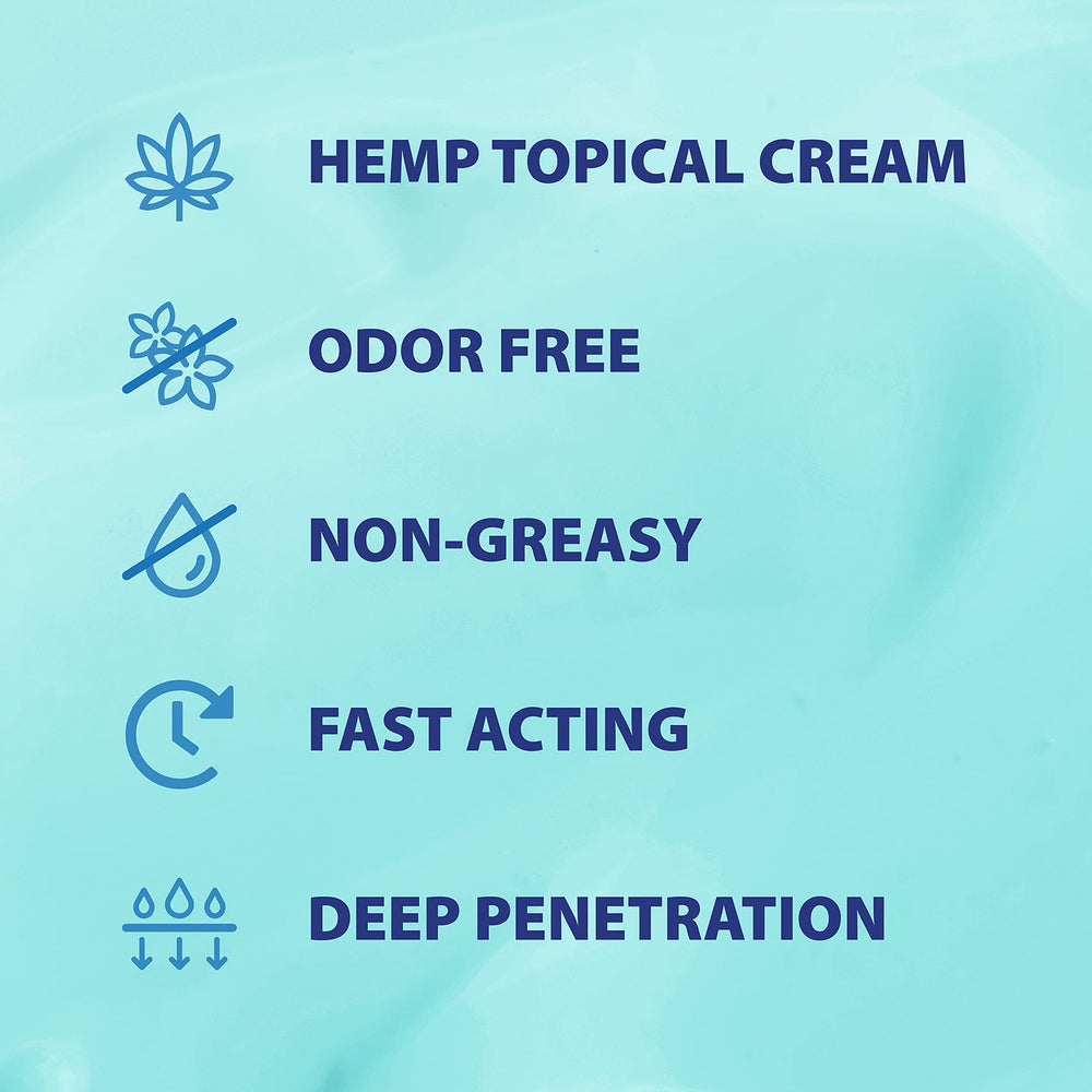 BLUE-EMU Ultra Hemp Arthritis Pain Relief Cream 2-pack packaging close-up.