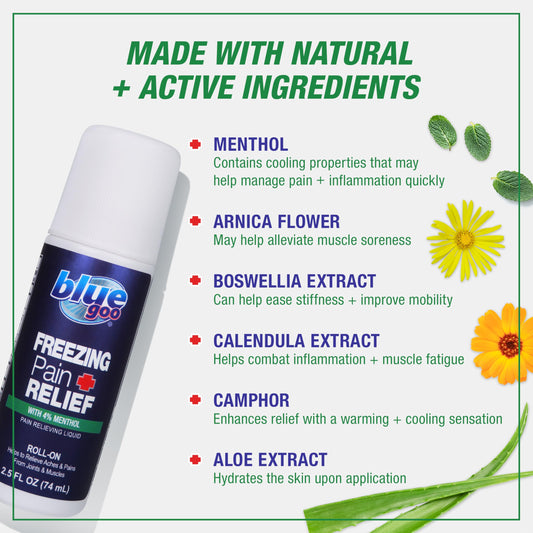 Blue Goo Menthol Roll-On applied to neck for targeted cooling and comfort.