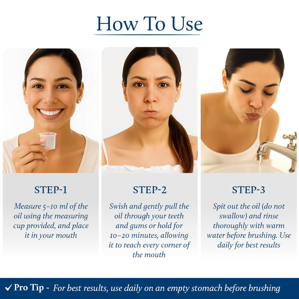Blue Nectar Cardamom Mint Oil Pulling cineole boost emphasizes gentle cleansing and breath freshness.