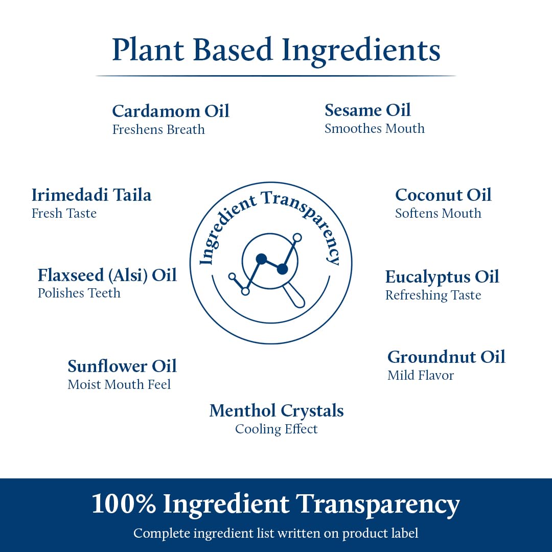 Blue Nectar Cardamom Mint Oil Pulling gums freshness focus promotes comfortable gums.