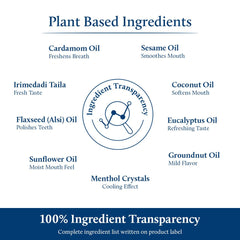 Blue Nectar Cardamom Mint Oil Pulling gums freshness focus promotes comfortable gums.