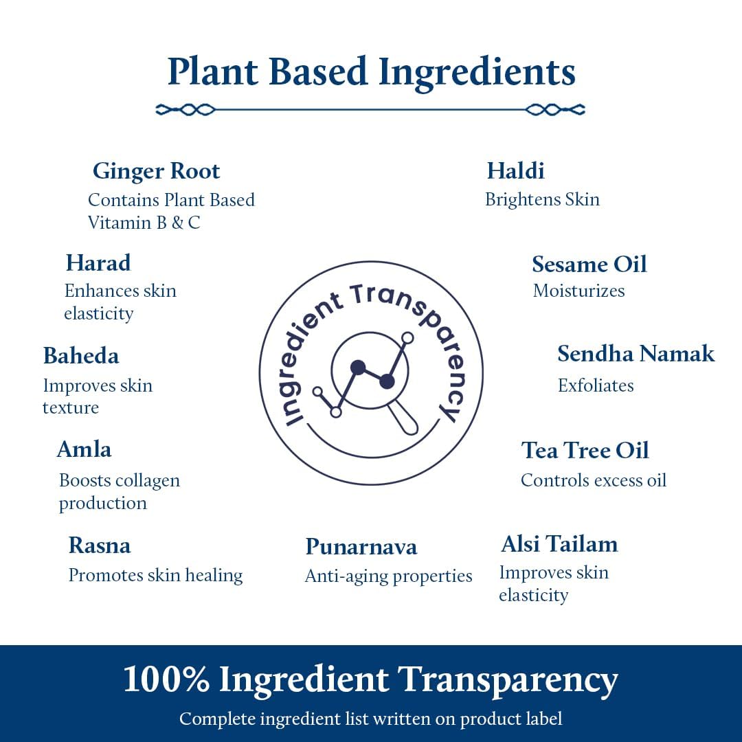 Blue Nectar Ginger Oil ingredients include amla, tea tree, and ginger extract.
