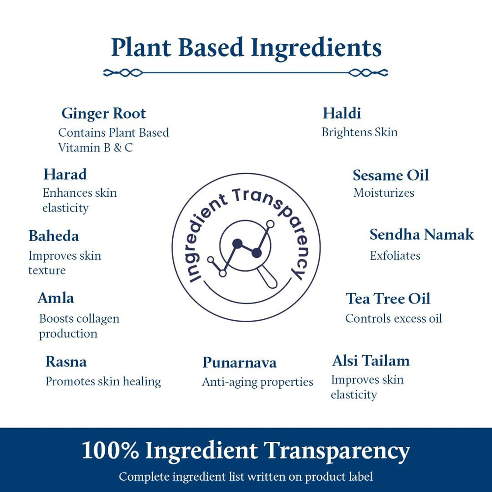 Blue Nectar Ginger Oil ingredients include amla, tea tree, and ginger extract.