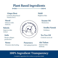 Blue Nectar Ginger Oil ingredients include amla, tea tree, and ginger extract.
