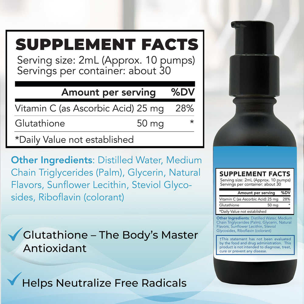 Blue Sky Bioscience Nano Glutathione dropper ready for quick uptake.