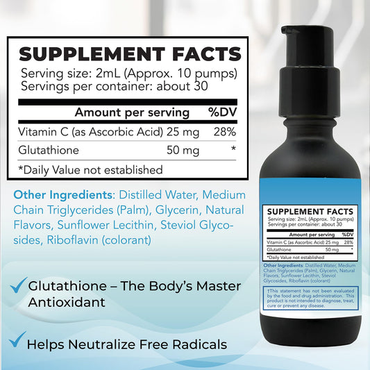 Blue Sky Bioscience Nano Glutathione dropper ready for quick uptake.
