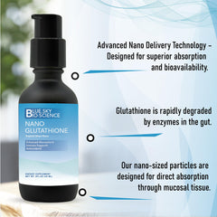 Blue Sky Bioscience Nano Glutathione drops on tongue illustrate quick absorption.