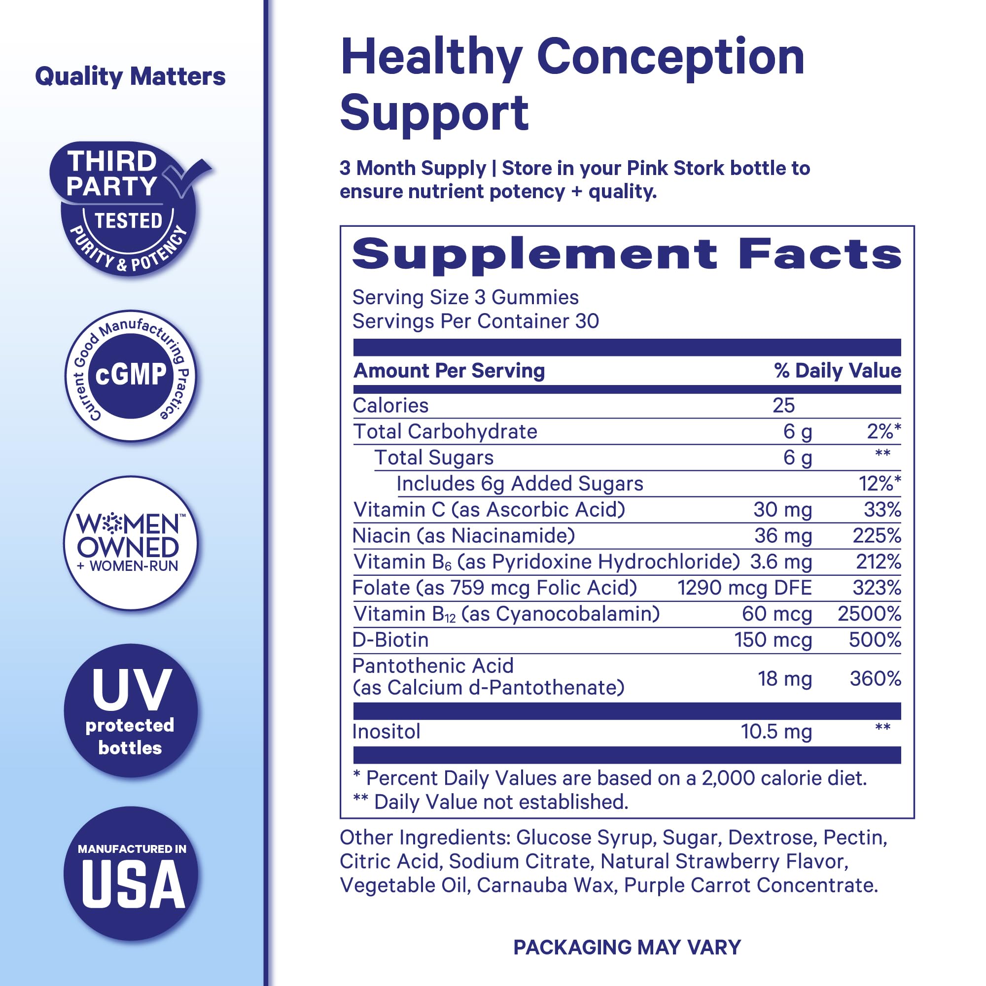Blue Stork Fertility Gummies ingredient blend highlighting essential nutrients.