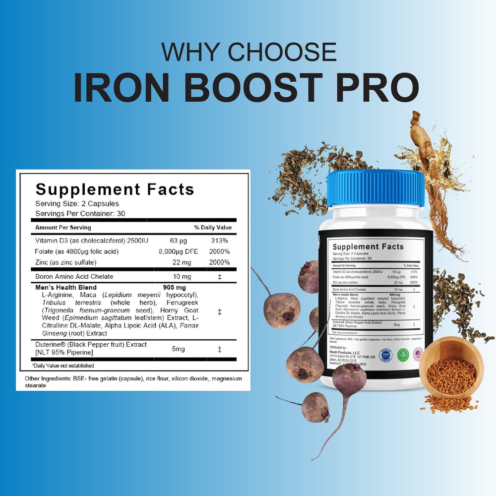 Blue Vibe Iron Boost Pro bottle side view for easy routine
