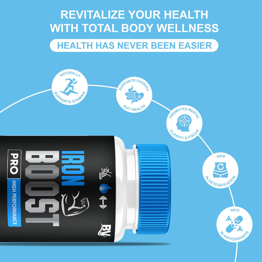 Blue Vibe Iron Boost Pro pill resting on a surface for grabbing