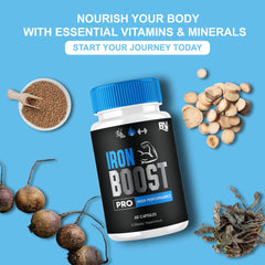 Blue Vibe Iron Boost Pro pills closeup for everyday use