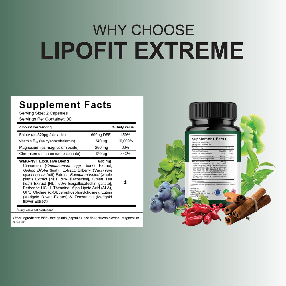 Blue Vibe Lipofit Extreme capsules bottle side showing easy daily use.