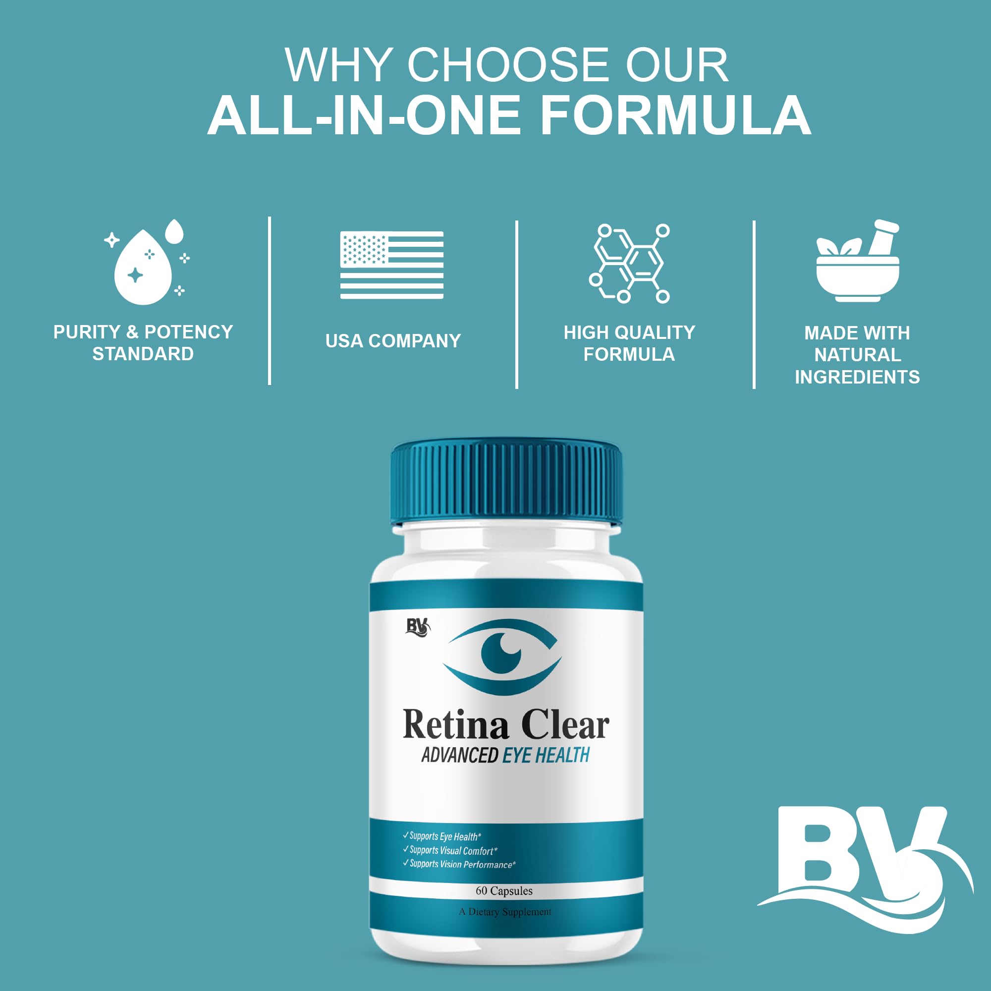 BLUE VIBE Retina Clear capsules closeup highlights easy-to-swallow pills.