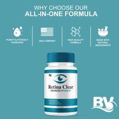 BLUE VIBE Retina Clear capsules closeup highlights easy-to-swallow pills.