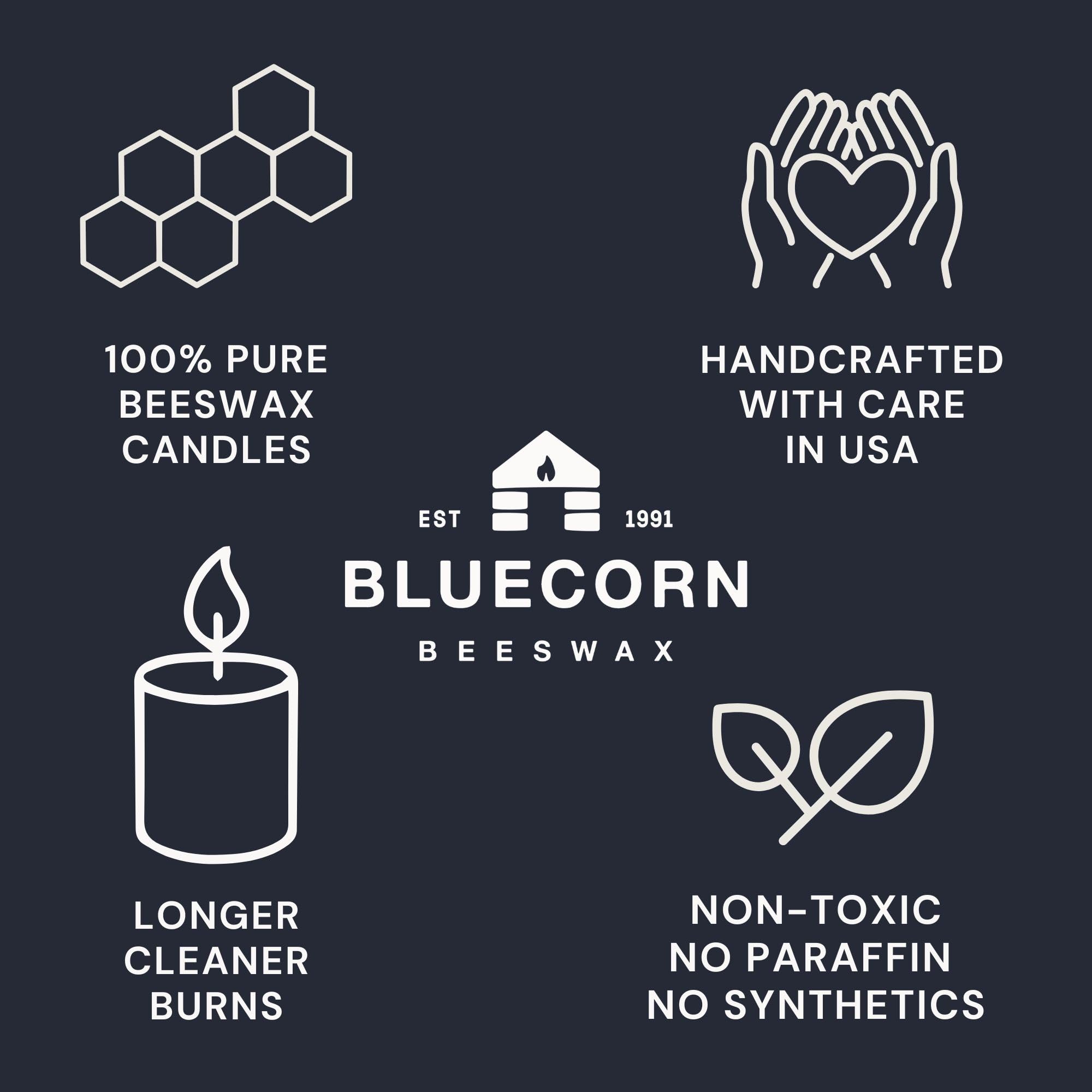Hand-poured Bluecorn Beeswax candle from Colorado since 1991, artisanal quality.
