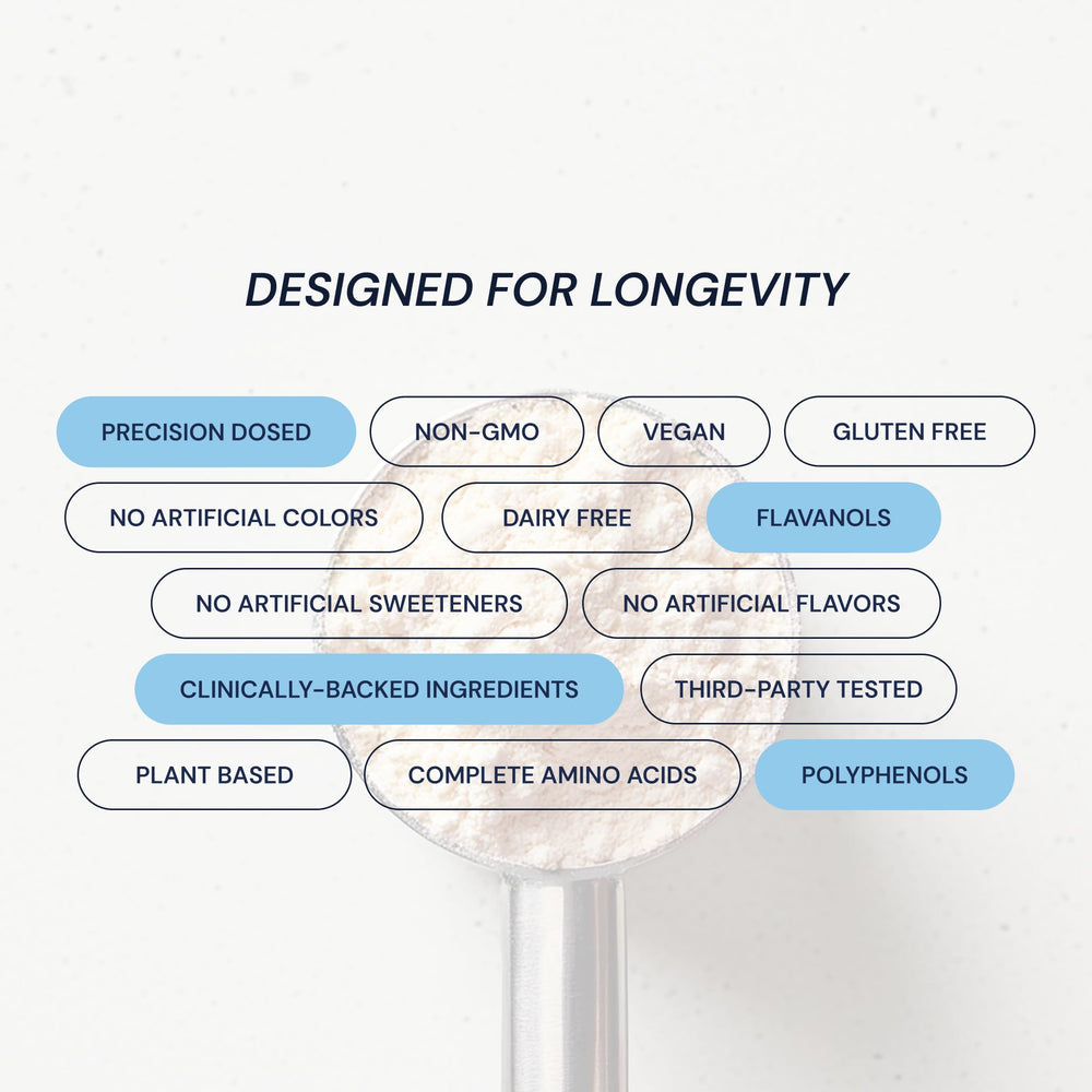 Blueprint Bryan Johnson vegan protein powder in a glass with ingredients for daily plant-powered fueling.