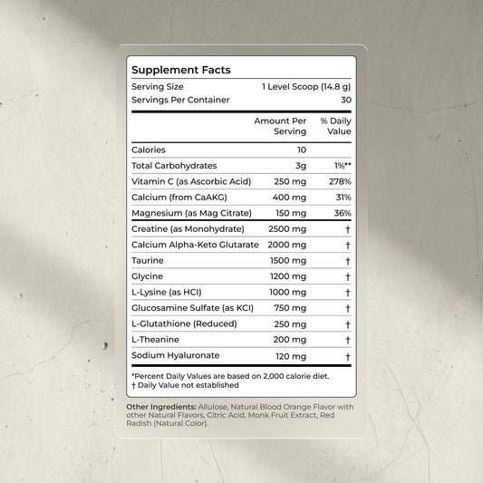 Blueprint Bryan Johnson Longevity Mix tub label highlights science-informed dosing of 13 ingredients.