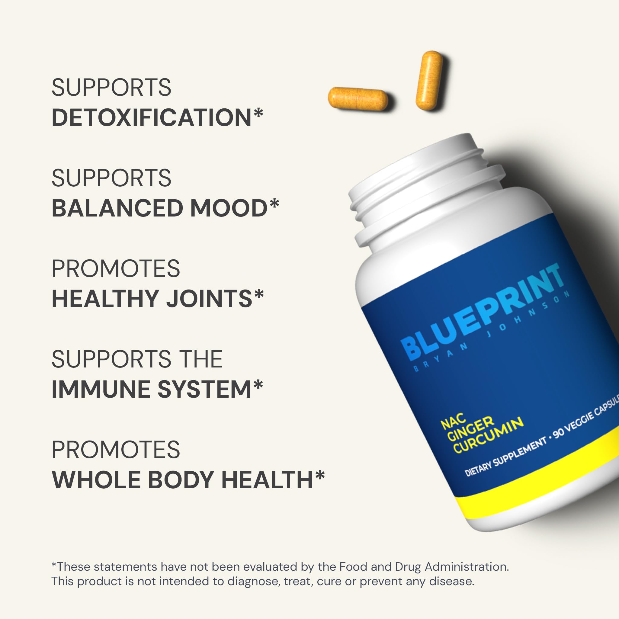 Blueprint Bryan Johnson bottle back label with dosage and ingredients