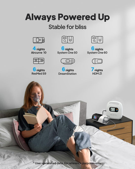 BLUETTI X30 297Wh battery powers ResMed S9 and AirSense devices overnight.