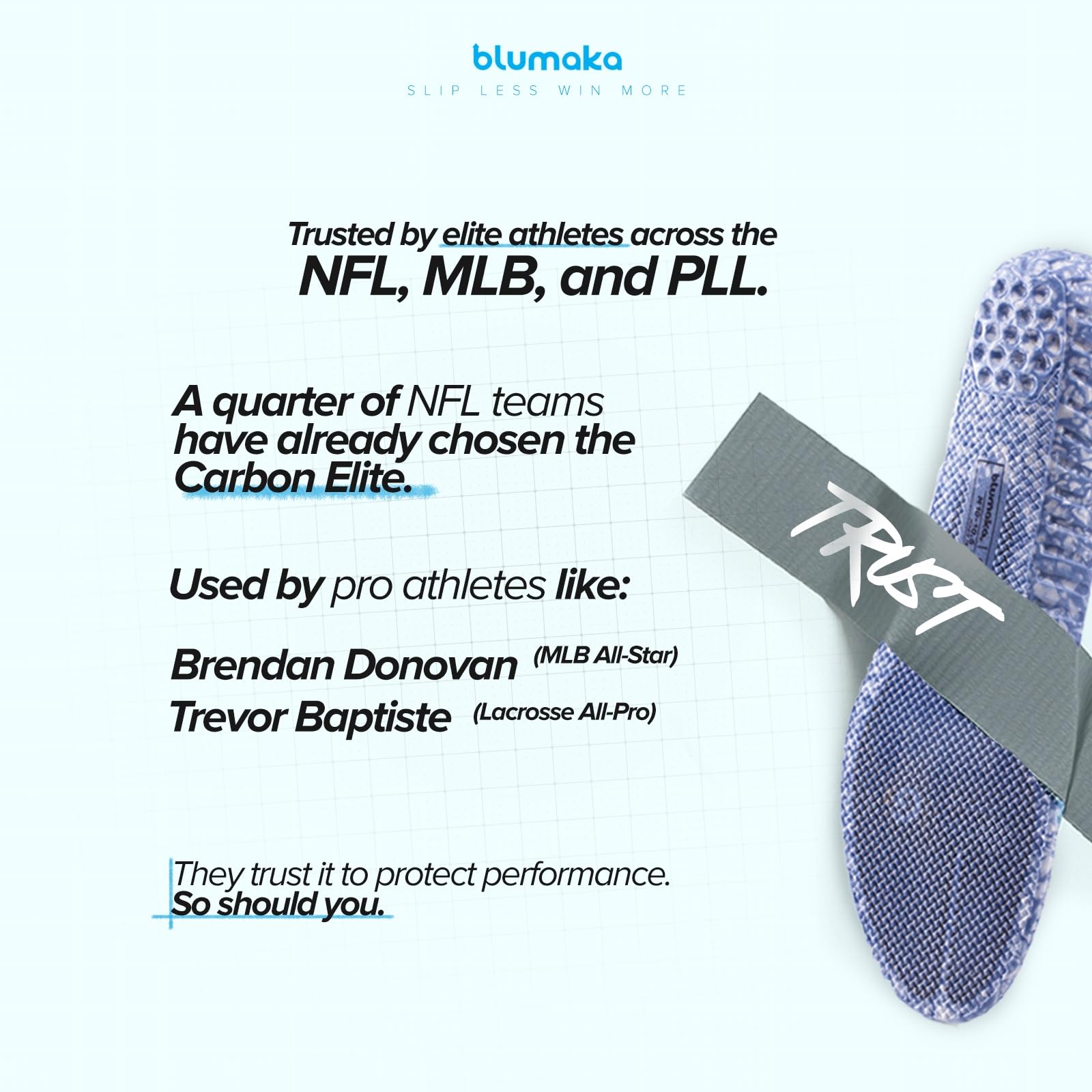 Blumaka Carbon Elite insoles durable energy return supports play.
