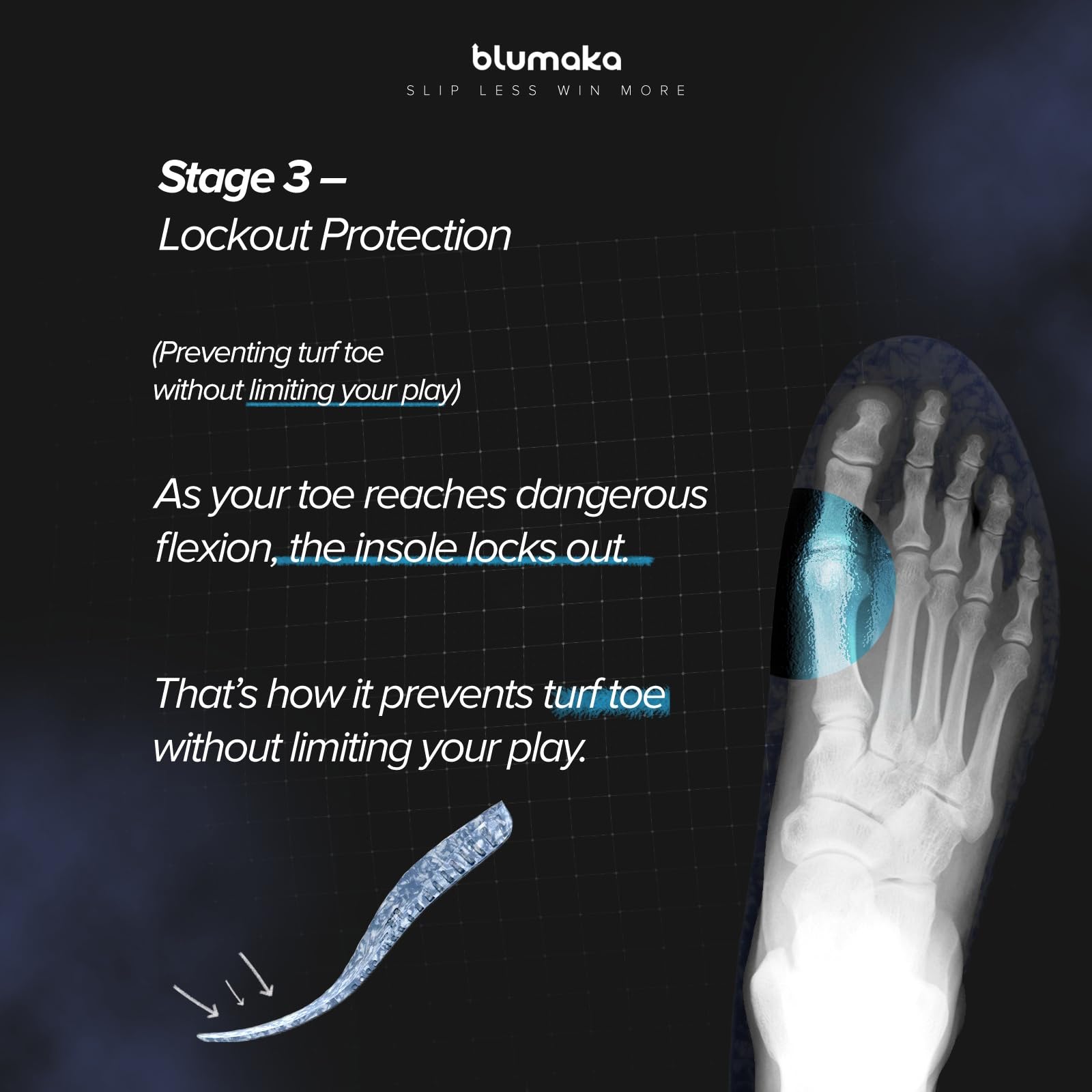 Blumaka Carbon Elite insoles eco-friendly foam enhances cushioning.