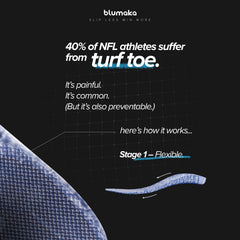 Blumaka Carbon Elite insoles GearFlex carbon plate for propulsion.