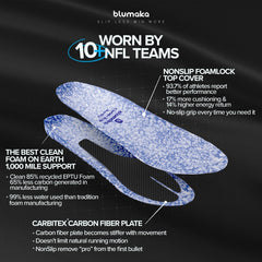Blumaka Carbon Elite insoles turf toe protection in action.