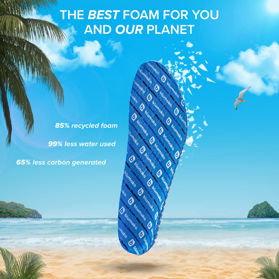 Blumaka Everyday Comfort Insoles on foot image showing standing support