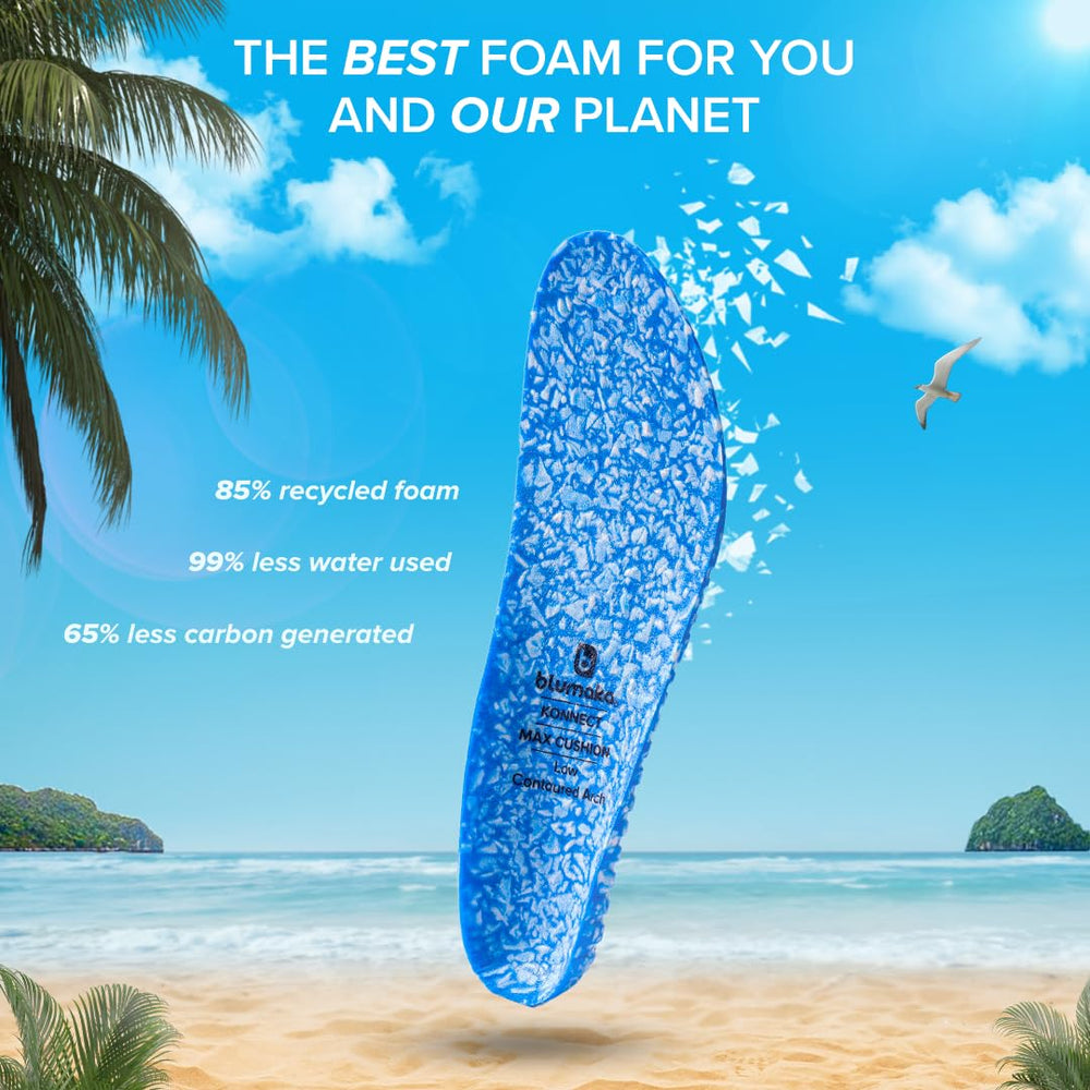 Blumaka Nonslip Insoles backed by athlete testing for performance-focused athletes.