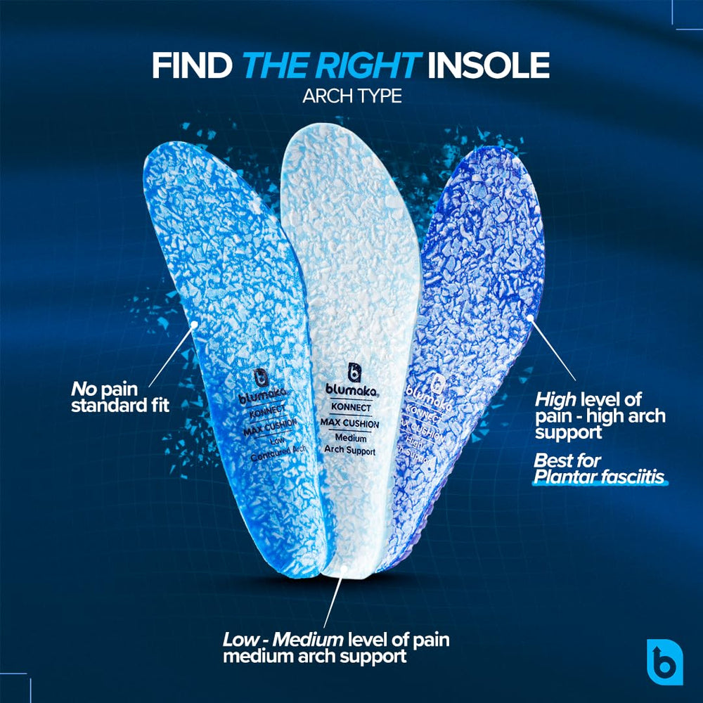 Blumaka Nonslip Insoles feature a molded heel cup to stabilize the heel during running.
