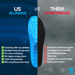 Blumaka Nonslip Insoles provide multi-arch options for flat feet and normal arches.