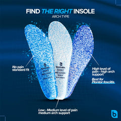 Blumaka pro athlete approved insoles suitable for game-day and practice sessions.