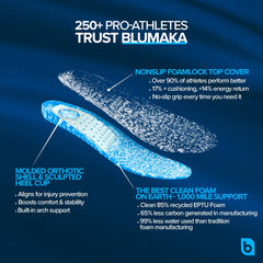 Blumaka insoles offer traction grip for running and training across workouts.