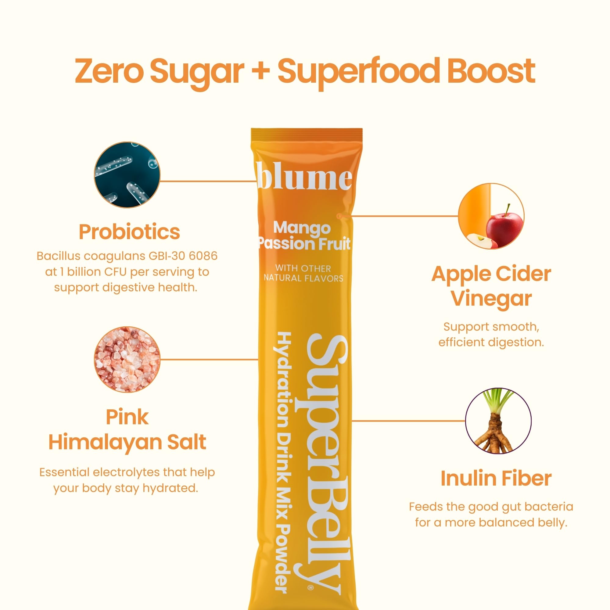 Blume SuperBelly BC30 probiotic powder designed to survive stomach acids for digestion.