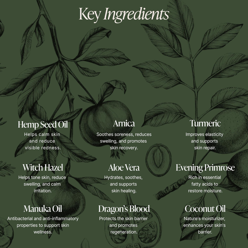 Blumenes Body Renewal cream texture close-up conveys rich, non-greasy moisture.