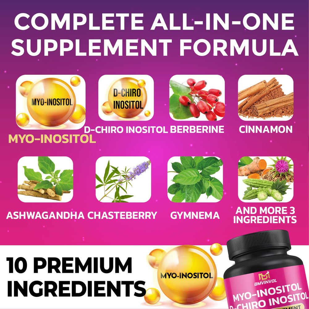 BMVINVOL Berberine and Cinnamon ingredient blend for balanced wellness.