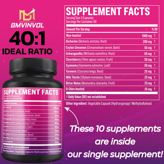 BMVINVOL Inositol capsules close-up showing easy daily intake.