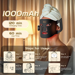 BNU detachable eye protectors ensure secure wear during sessions.