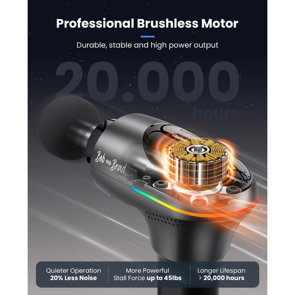 Five attachments laid out for the A2 Ultra device