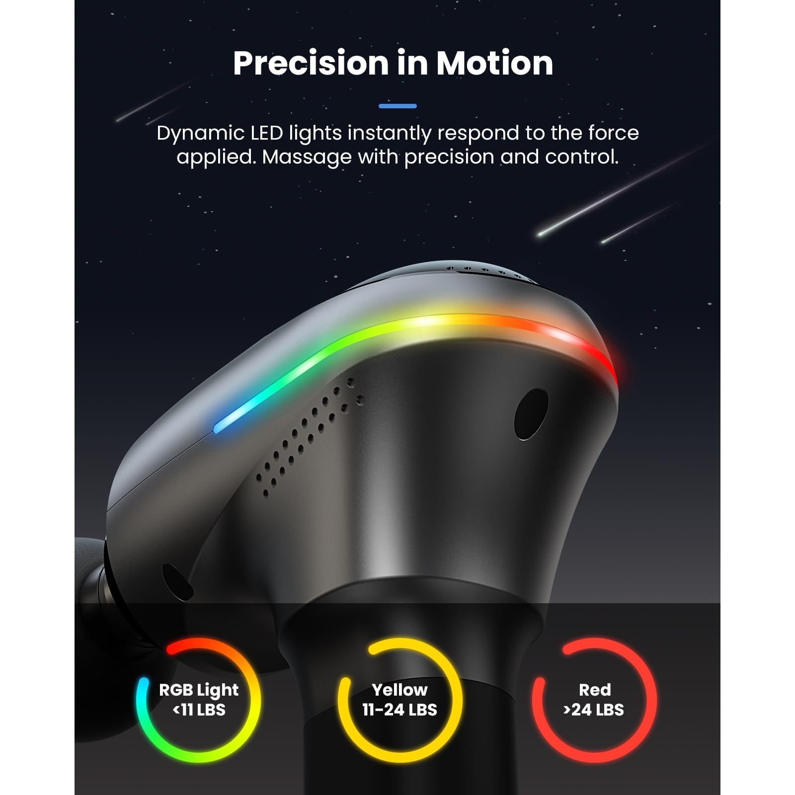Compact design and long-lasting battery of the A2 Ultra massager