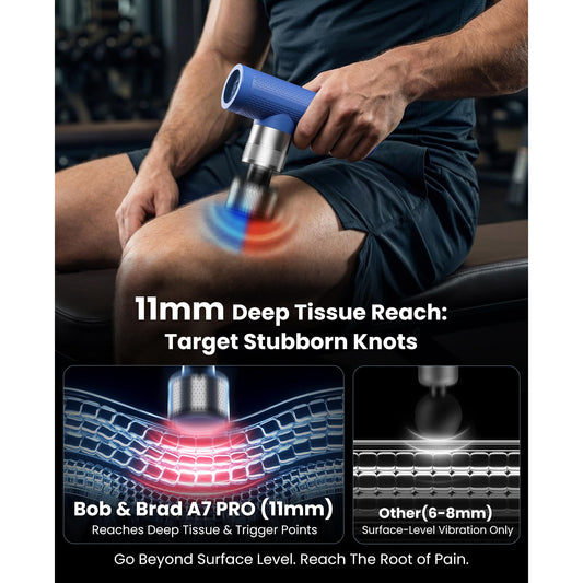 BOB AND BRAD A7 Pro cooling therapy to soothe soreness and reduce swelling after workouts