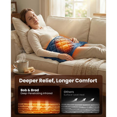 Bob and Brad pad closeup ceramic beads show deep-penetrating infrared therapy.